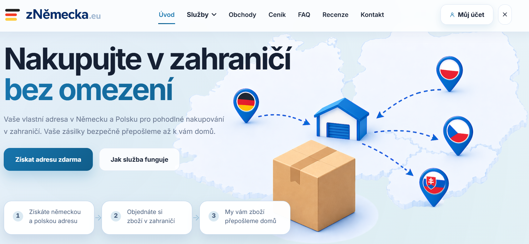 Ako nakupovať v Nemecku a nechať si poslať tovar na Slovensko? Kompletný návod cez zNemecka.eu